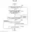 Fig. 25 - Article management system and transport robot