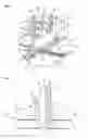 Fig. 04 - Separator for book blocks