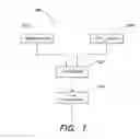 Fig. 02 - FLOW COMPENSATOR
