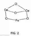 Fig. 03 - Methods and systems for isolating nitrogen from a gaseous mixture