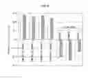 Fig. 03 - Nanomaterial dopant composition composite, dopant composition, and method for manufacturing nanomaterial dopant composition composite