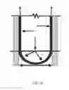 Fig. 220 - Water vapor distillation apparatus, method and system