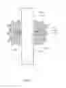 Fig. 222 - Water vapor distillation apparatus, method and system