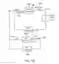 Fig. 328 - Water vapor distillation apparatus, method and system