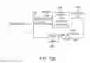 Fig. 329 - Water vapor distillation apparatus, method and system