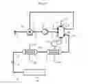 Fig. 05 - Optimised energy efficiency hydrothermal carbonization method and device
