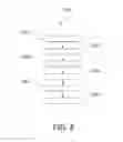 Fig. 06 - Method of processing a panel of multilayer tempered glass and article obtained by said method