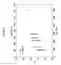 Fig. 09 - Thin thermally and chemically strengthened glass-based articles
