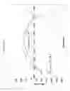 Fig. 26 - Thin thermally and chemically strengthened glass-based articles