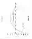 Fig. 28 - Thin thermally and chemically strengthened glass-based articles