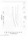 Fig. 40 - Thin thermally and chemically strengthened glass-based articles