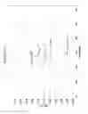 Fig. 42 - Thin thermally and chemically strengthened glass-based articles