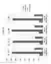Fig. 43 - Thin thermally and chemically strengthened glass-based articles