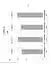 Fig. 44 - Thin thermally and chemically strengthened glass-based articles