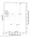 Fig. 52 - Thin thermally and chemically strengthened glass-based articles
