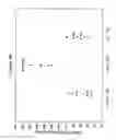 Fig. 53 - Thin thermally and chemically strengthened glass-based articles
