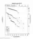 Fig. 55 - Thin thermally and chemically strengthened glass-based articles