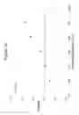 Fig. 57 - Thin thermally and chemically strengthened glass-based articles