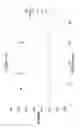 Fig. 58 - Thin thermally and chemically strengthened glass-based articles