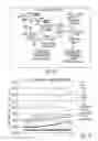Fig. 05 - Skin lightening compounds