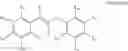 Fig. 12 - Skin lightening compounds