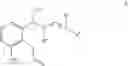 Fig. 04 - Synthesis of intermediate for treprostinil production