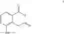 Fig. 09 - Synthesis of intermediate for treprostinil production