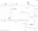 Fig. 08 - Cationic lipid