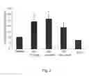 Fig. 03 - Fluorinated CBD compounds, compositions and uses thereof