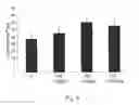 Fig. 05 - Fluorinated CBD compounds, compositions and uses thereof