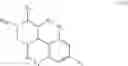 Fig. 16 - Fluorinated CBD compounds, compositions and uses thereof