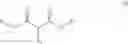 Fig. 20 - Method for producing 2-halogen-acrylic acid esters