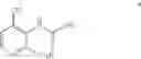 Fig. 10 - Process to prepare 3-methyl-2-nitrobenzoic acid by air oxidation