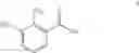 Fig. 29 - Process to prepare 3-methyl-2-nitrobenzoic acid by air oxidation