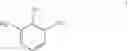 Fig. 30 - Process to prepare 3-methyl-2-nitrobenzoic acid by air oxidation