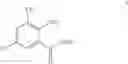 Fig. 47 - Process to prepare 3-methyl-2-nitrobenzoic acid by air oxidation