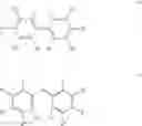 Fig. 05 - Enhanced extraction of impurities from mixture comprising nitriles