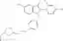 Fig. 141 - Estrogen receptor modulators and uses thereof