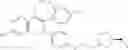 Fig. 151 - Estrogen receptor modulators and uses thereof