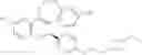 Fig. 167 - Estrogen receptor modulators and uses thereof