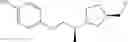 Fig. 187 - Estrogen receptor modulators and uses thereof