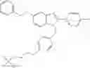 Fig. 201 - Estrogen receptor modulators and uses thereof
