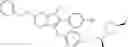 Fig. 247 - Estrogen receptor modulators and uses thereof