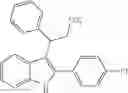 Fig. 42 - Allosteric modulators of CB1 cannabinoid receptors