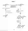 Fig. 03 - Bifunctional compounds and use for reducing uric acid levels