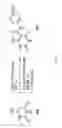 Fig. 20 - Bifunctional compounds and use for reducing uric acid levels