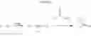 Fig. 43 - Method for preparing 3-trifluoromethyl chalcones