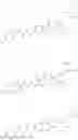 Fig. 30 - Antiproliferative compounds, and their pharmaceutical compositions and uses