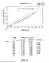 Fig. 07 - Solid forms of 2-(4-chlorophenyl)-N-((2-(2,6-dioxopiperidin-3-yl)-1-oxoisoindolin-5-yl)methyl)-2,2-difluoroacetamide, and their pharmaceutical compositions and uses