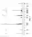 Fig. 08 - Solid forms of 2-(4-chlorophenyl)-N-((2-(2,6-dioxopiperidin-3-yl)-1-oxoisoindolin-5-yl)methyl)-2,2-difluoroacetamide, and their pharmaceutical compositions and uses